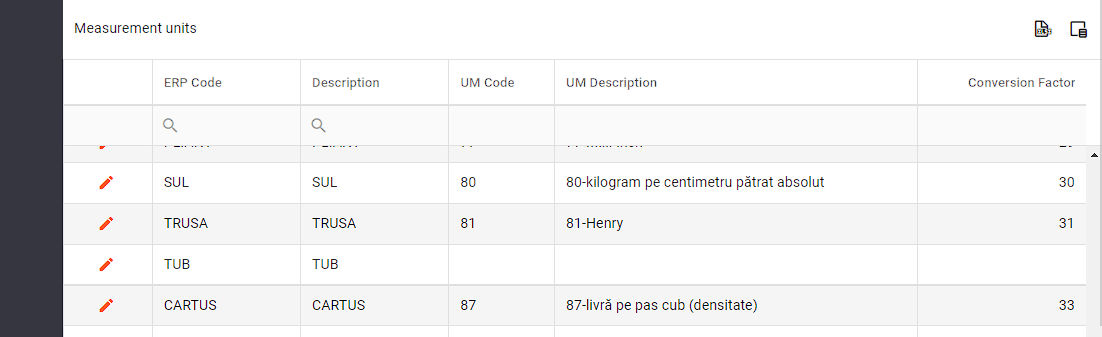 4. Zona grid Measurement units.png